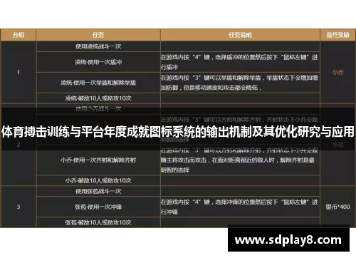 体育搏击训练与平台年度成就图标系统的输出机制及其优化研究与应用
